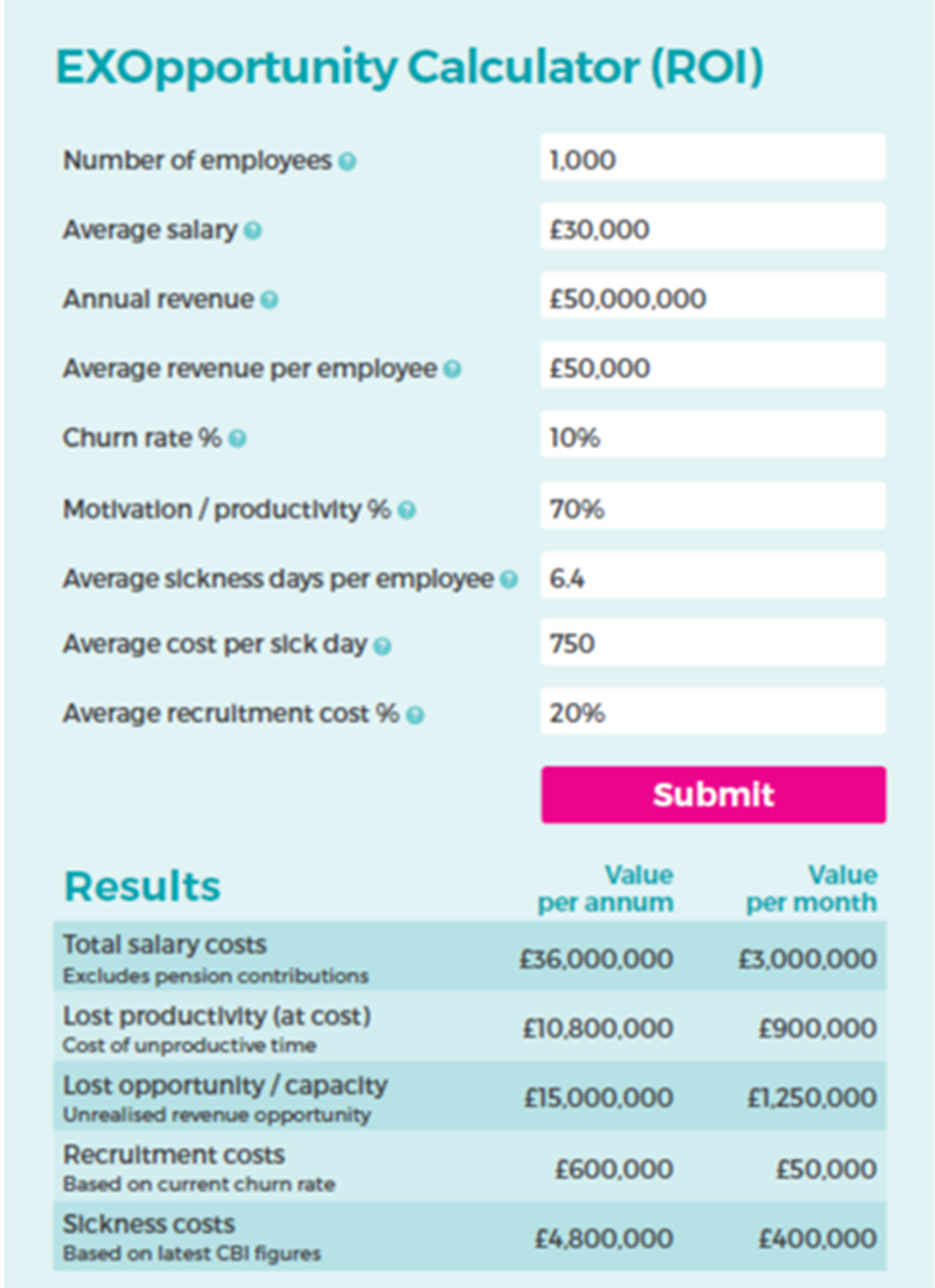 EXOpportunity Calculator